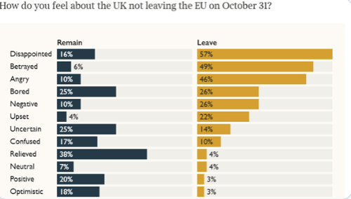 Screenshot 2019 10 31 at 09 56 33